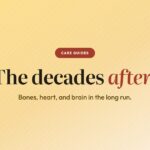 Long-term health after menopause: bones, heart and brain.